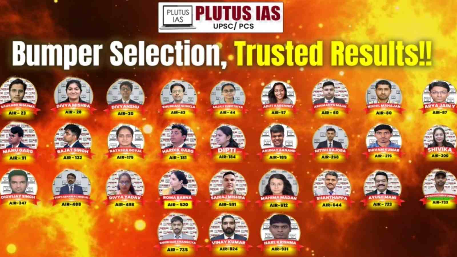 Plutus IAS - Best IAS Coaching in Firozpur