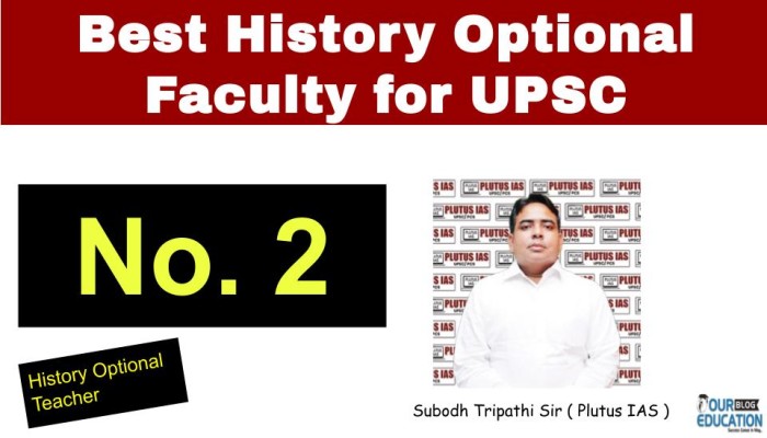 Subodh Tripathi – No.2 Top History Optional Faculty for UPSC