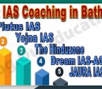 Top IAS Coaching in Bathinda