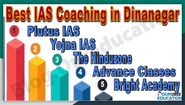 Top IAS Coaching in Dinanagar