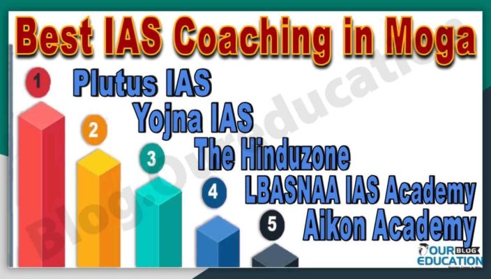 Top IAS Coaching in Moga