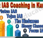 Best IAS Coaching Institute in Kuriwal