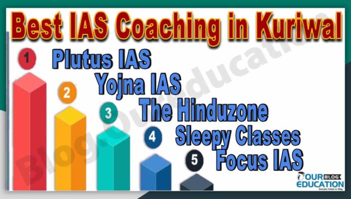 Best IAS Coaching Institute in Kuriwal