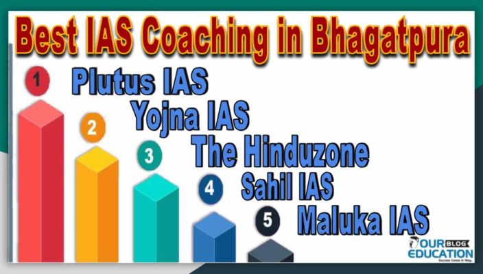 Best IAS Coaching in Bhagatpura