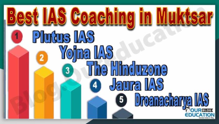 Best IAS Coaching in Muktsar