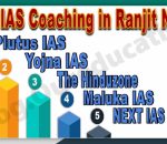 Best IAS Coaching in Ranjit Nagar