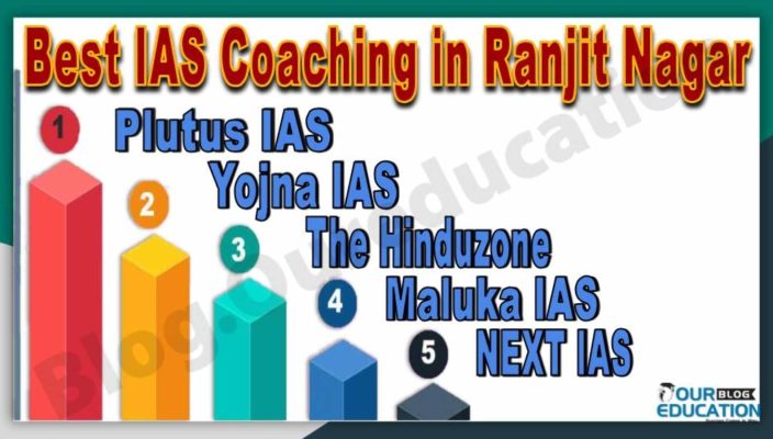 Best IAS Coaching in Ranjit Nagar