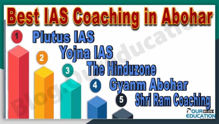 Top IAS Coaching in Abohar