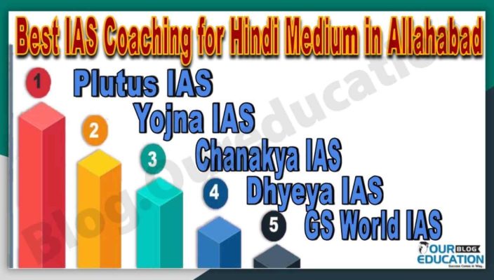 Top IAS Coaching in Allahabad
