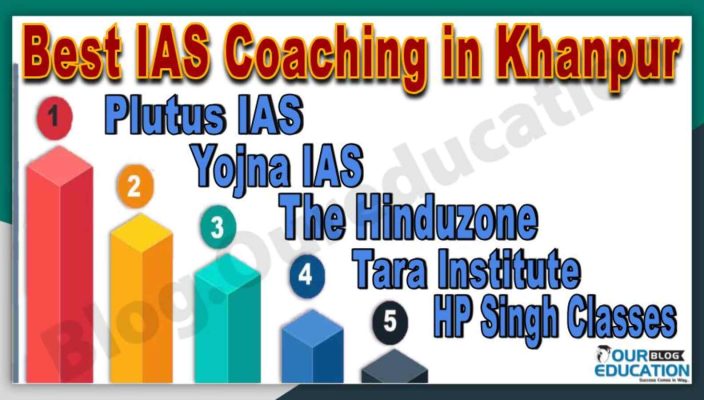 Top IAS Coaching in Khanpur