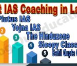 Top IAS Coaching in Lamin