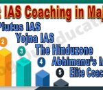 Top IAS Coaching in Majitha