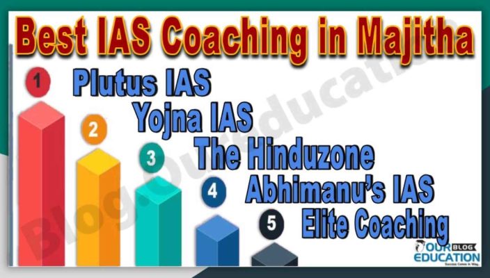 Top IAS Coaching in Majitha