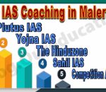Top IAS Coaching in Malerkotla.