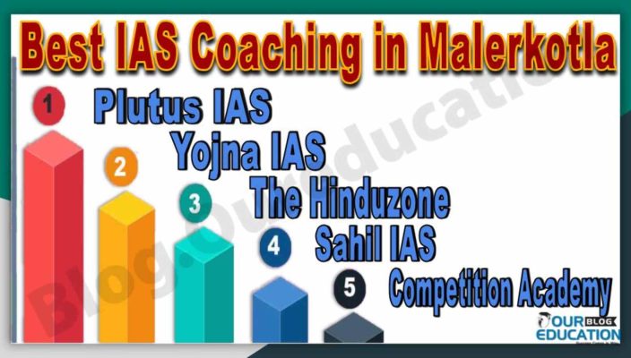 Top IAS Coaching in Malerkotla.