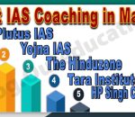 Top IAS Coaching in Mansa