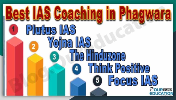 Top IAS Coaching in Phagwara