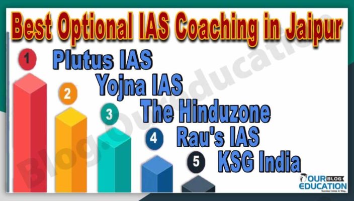 Top Optional IAS Coaching in Jaipur