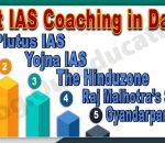 Best IAS Coaching in Dariya