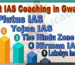 Best IAS Coaching in Gwalior