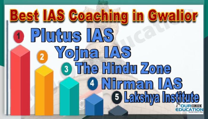 Best IAS Coaching in Gwalior