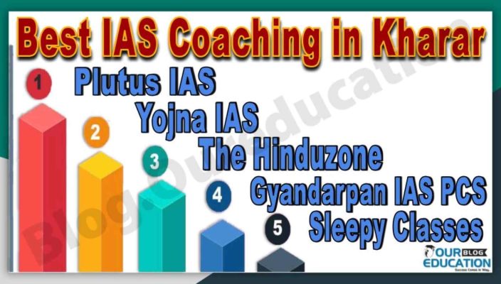 Top IAS Coaching in Kharar