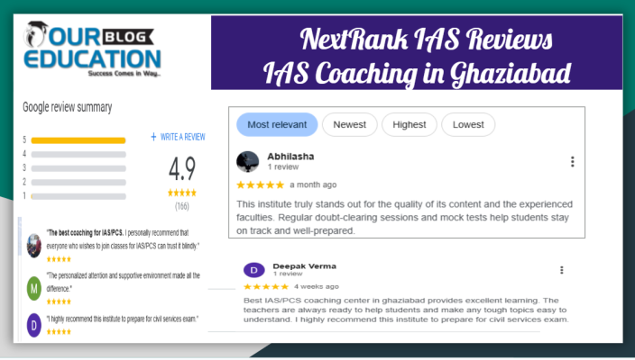 NextRank IAS Ghaziabad Reviews