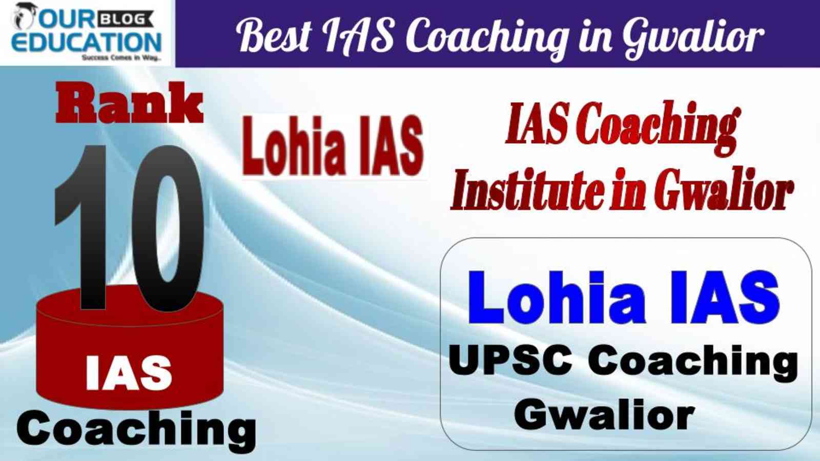No.10 Best IAS Coaching in Gwalior Lohia IAS 