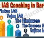 Top IAS Coaching in Barwala