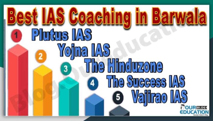 Top IAS Coaching in Barwala