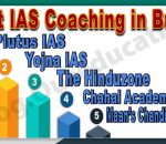 Top IAS Coaching in Burail