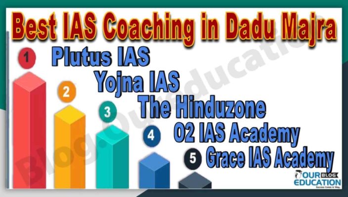 Top IAS Coaching in Dadu Majra