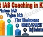 Top IAS Coaching in Kalka