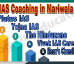 Top IAS Coaching in Mariwala Town