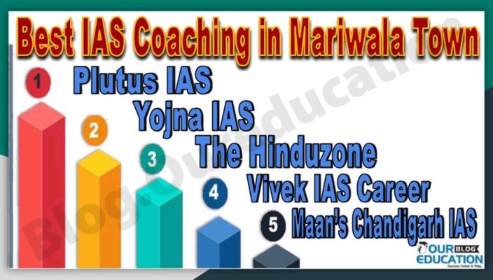 Top IAS Coaching in Mariwala Town