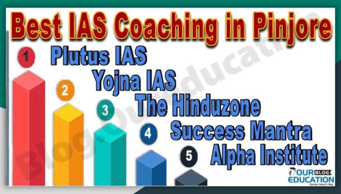 Top IAS Coaching in Pinjore