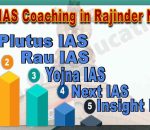 Top UPSC Coaching in Rajider Nagar 2025 2026