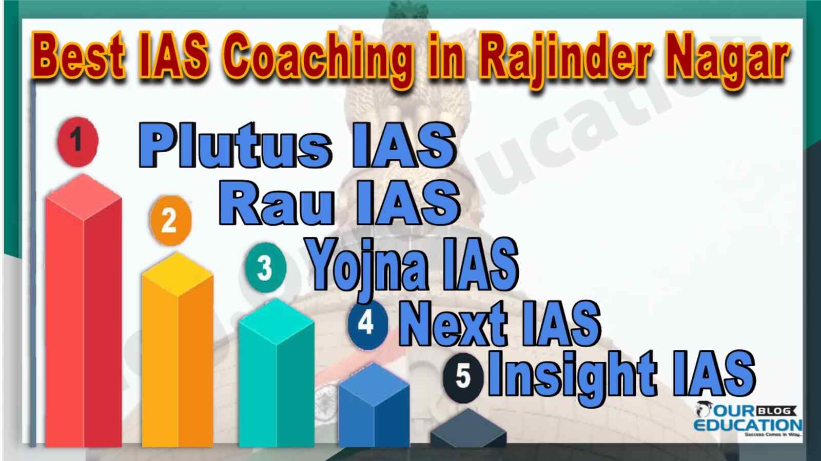 Top 10 Best IAS Coaching Institutes in Rajinder Nagar [2025 -2026]
