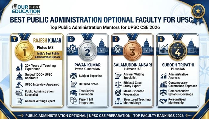 Best Faculty for UPSC Pub ad Optional