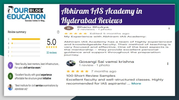 Abhiram IAS Academy
