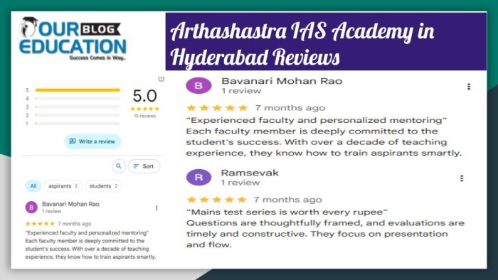 Arthashastra IAS
