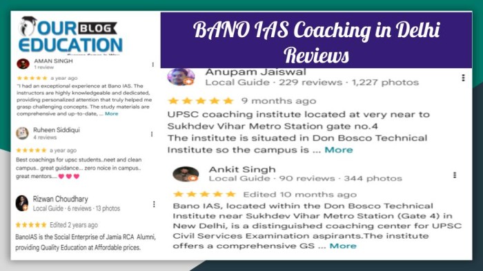 BANO IAS Coaching in Delhi img1