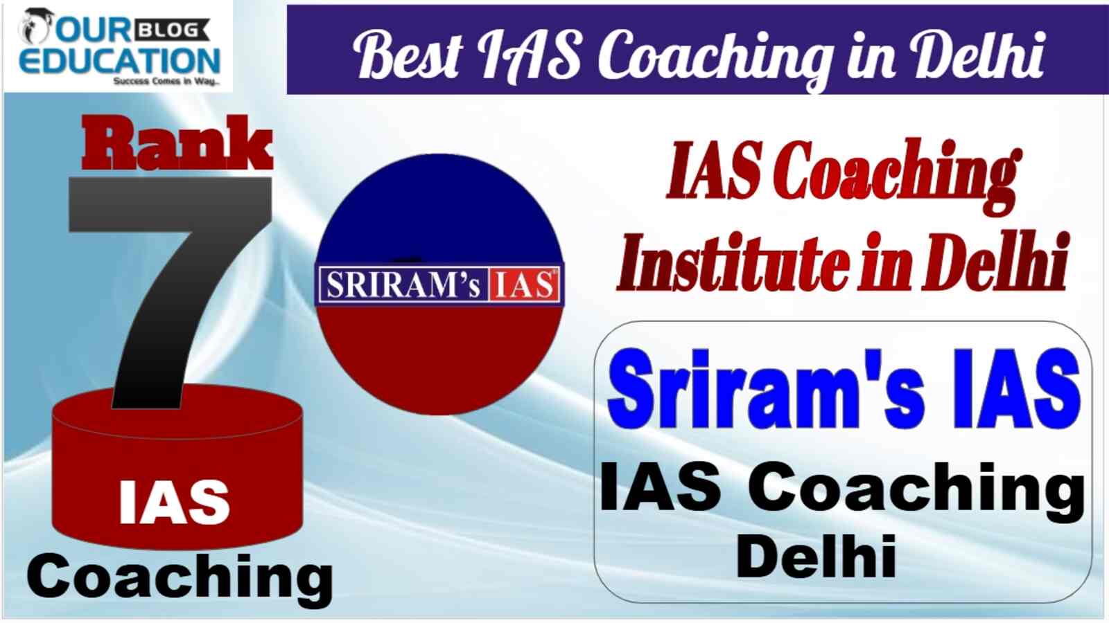 Best IAS Coaching in Delhi No.7 Sriram's IAS