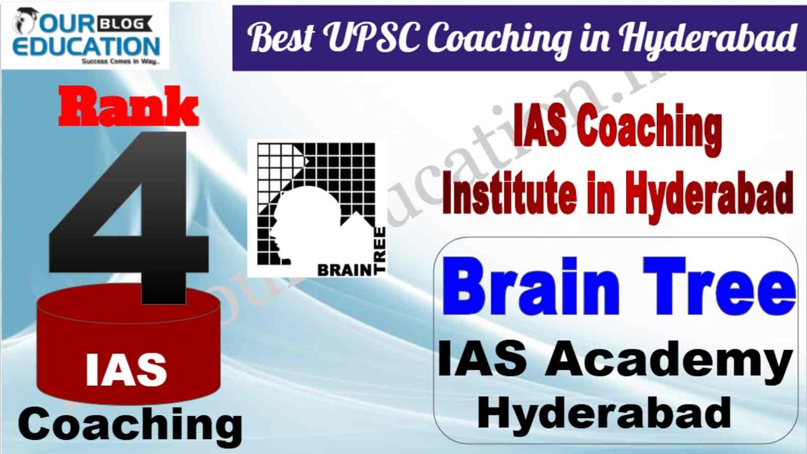 Best IAS Coaching in Hyderabad Rank 4th Brain Tree