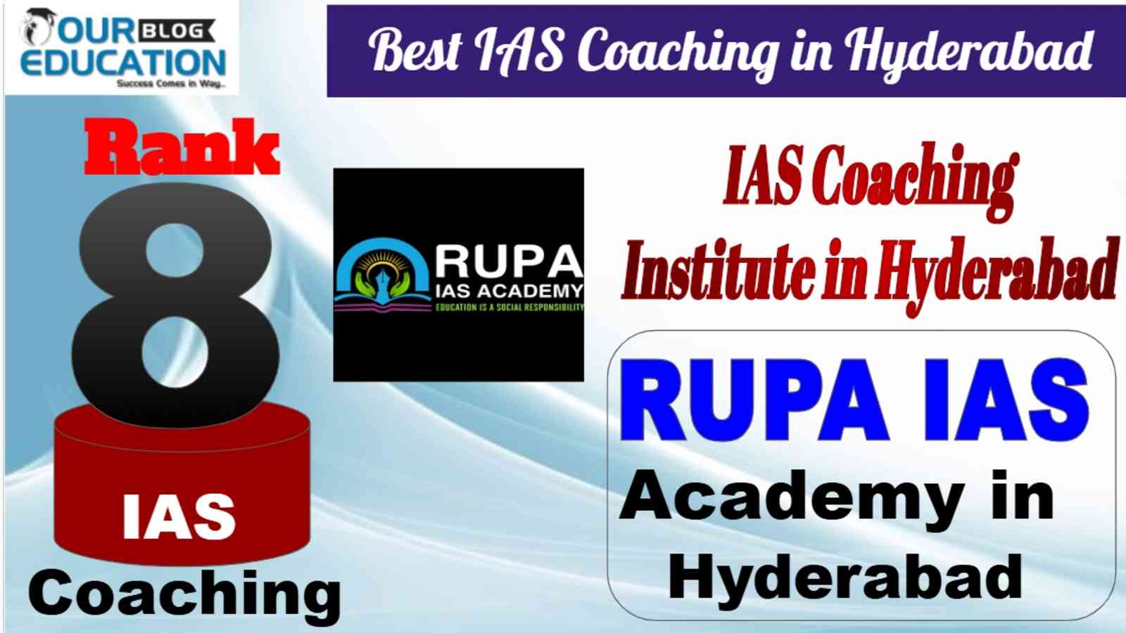 Rank 8 Best IAS Coaching in Hyderabad 