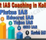 Best IAS Coaching Kolkata