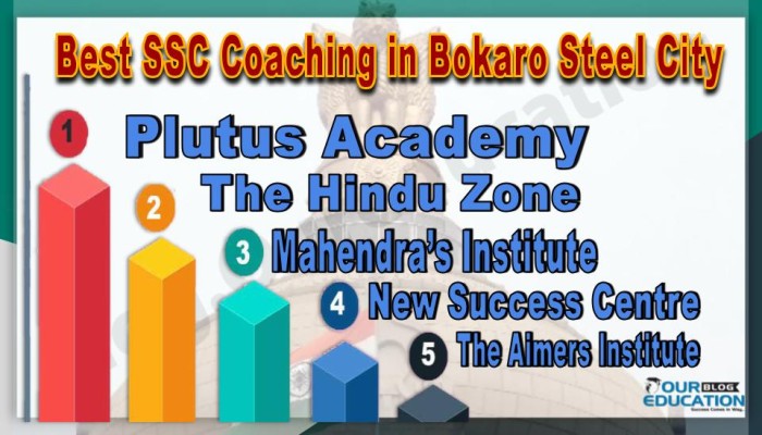 Best SSC Coachings in Bokaro Steel City