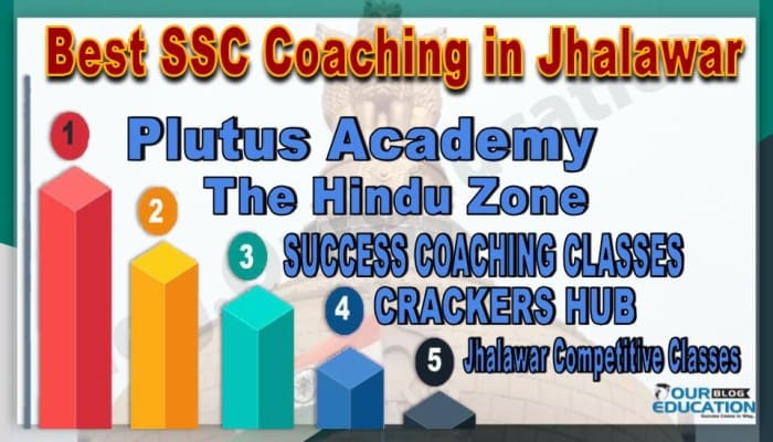 Best SSC Coachings in Jhalawar