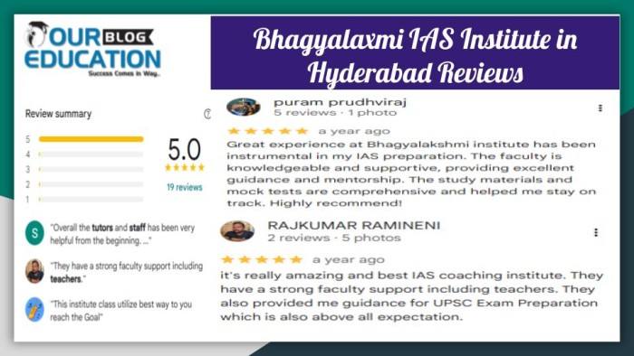 Bhagyalaxmi IAS Institute