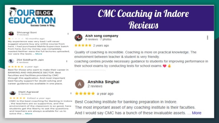 CMC Coaching in Indore